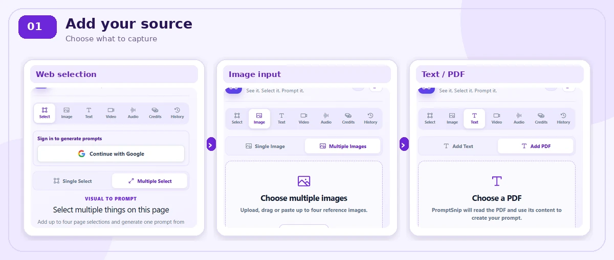 How PromptSnip accepts webpage selections, images and pasted text through its interface