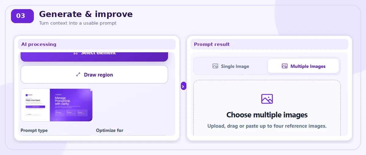 PromptSnip processing and resulting generated prompt with refinement workflow